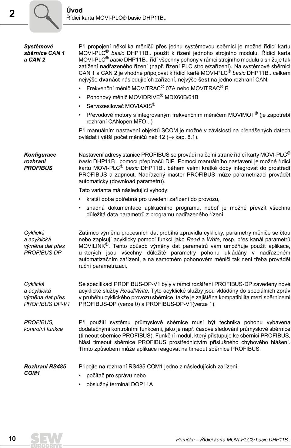 řízení PLC stroje/zařízení). Na systémové sběrnici CAN a CAN je vhodné připojovat k řídicí kartě MOVI-PLC basic DHPB.