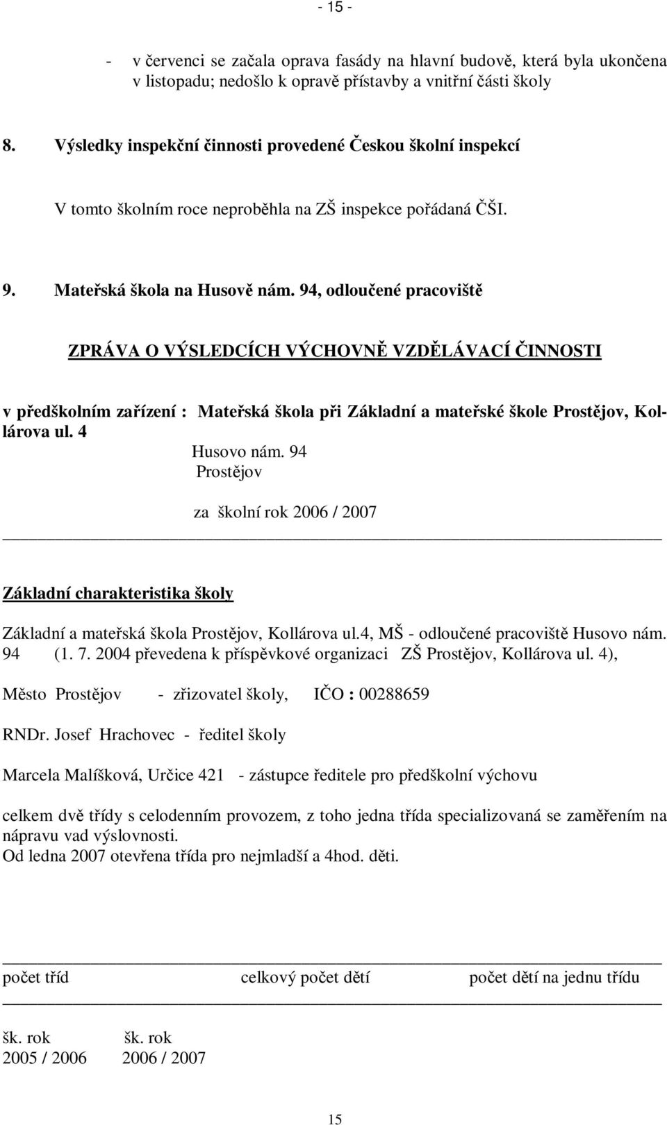 94, odlouené pracovišt ZPRÁVA O VÝSLEDCÍCH VÝCHOVN VZDLÁVACÍ INNOSTI v pedškolním zaízení : Mateská škola pi Základní a mateské škole Prostjov, Kollárova ul. 4 Husovo nám.