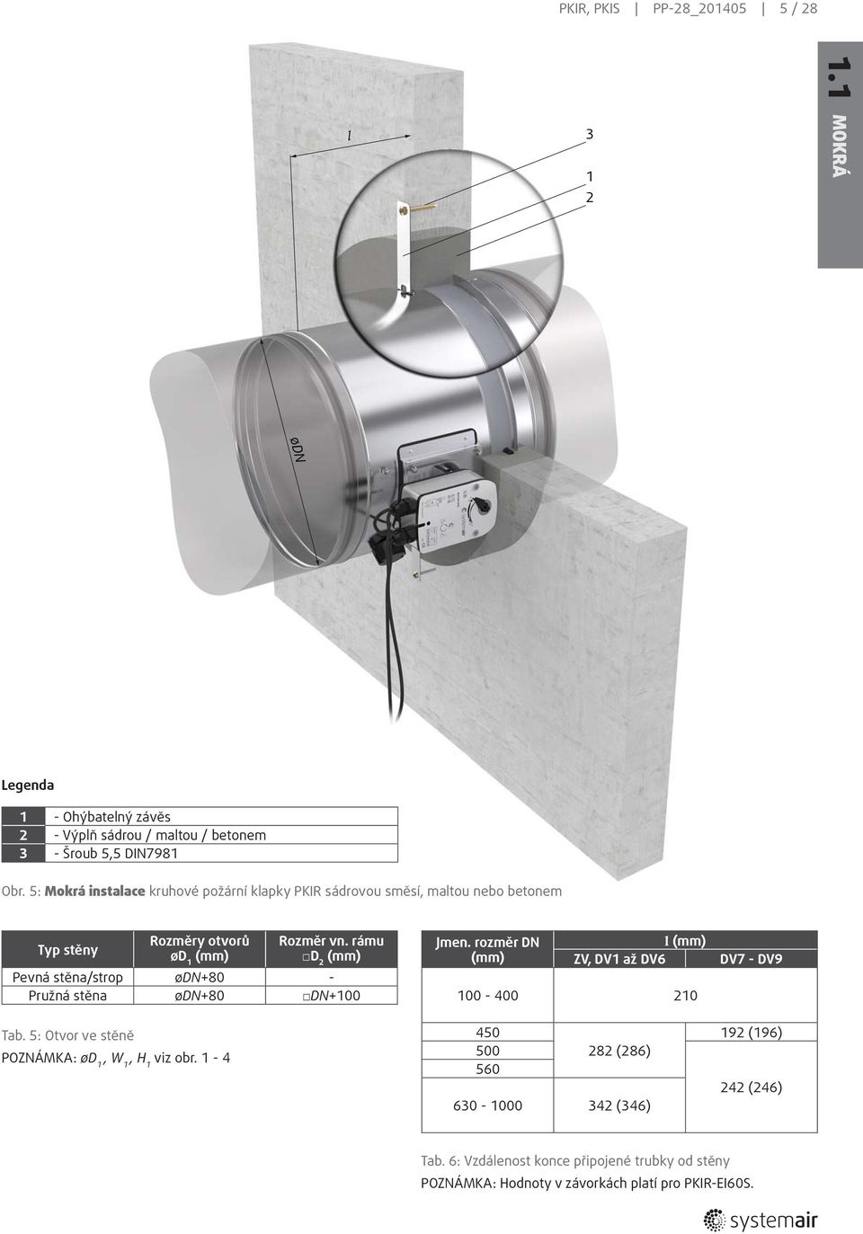 rámu D Pevná stěna/strop ødn+80 - Pružná stěna ødn+80 DN+00 Tab. 5: Otvor ve stěně POZNÁMKA: ød, W, H viz obr. - 4 Jmen.