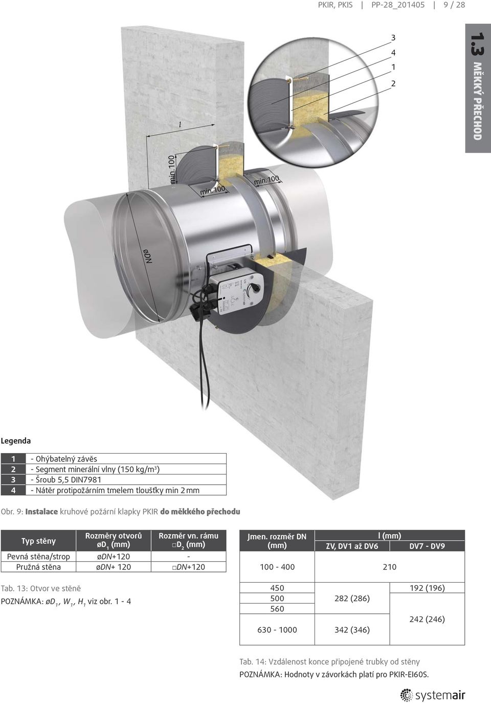 9: Instalace kruhové požární klapky PKIR do měkkého přechodu Typ stěny Rozměry otvorů ød Rozměr vn.