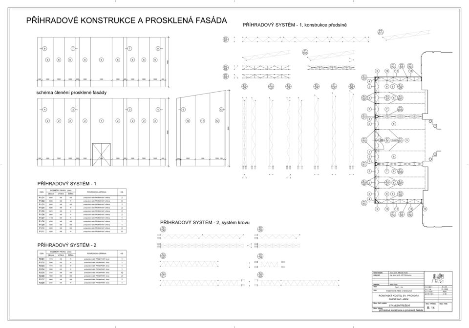 ÉLA VÝŠA ŠÍŘA / / 00 00 / 00 8 9 / 80 / 70 / 0 / 00 9 /8 0 /9 0 /0 0 / 0 PŘÍHAOVÝ SYSTÉM -, systém krovu P P 9 0 PŘÍHAOVÝ SYSTÉM - OZMĚY PVU (mm) OZN. POVCHOVÁ ÚPAVA S.