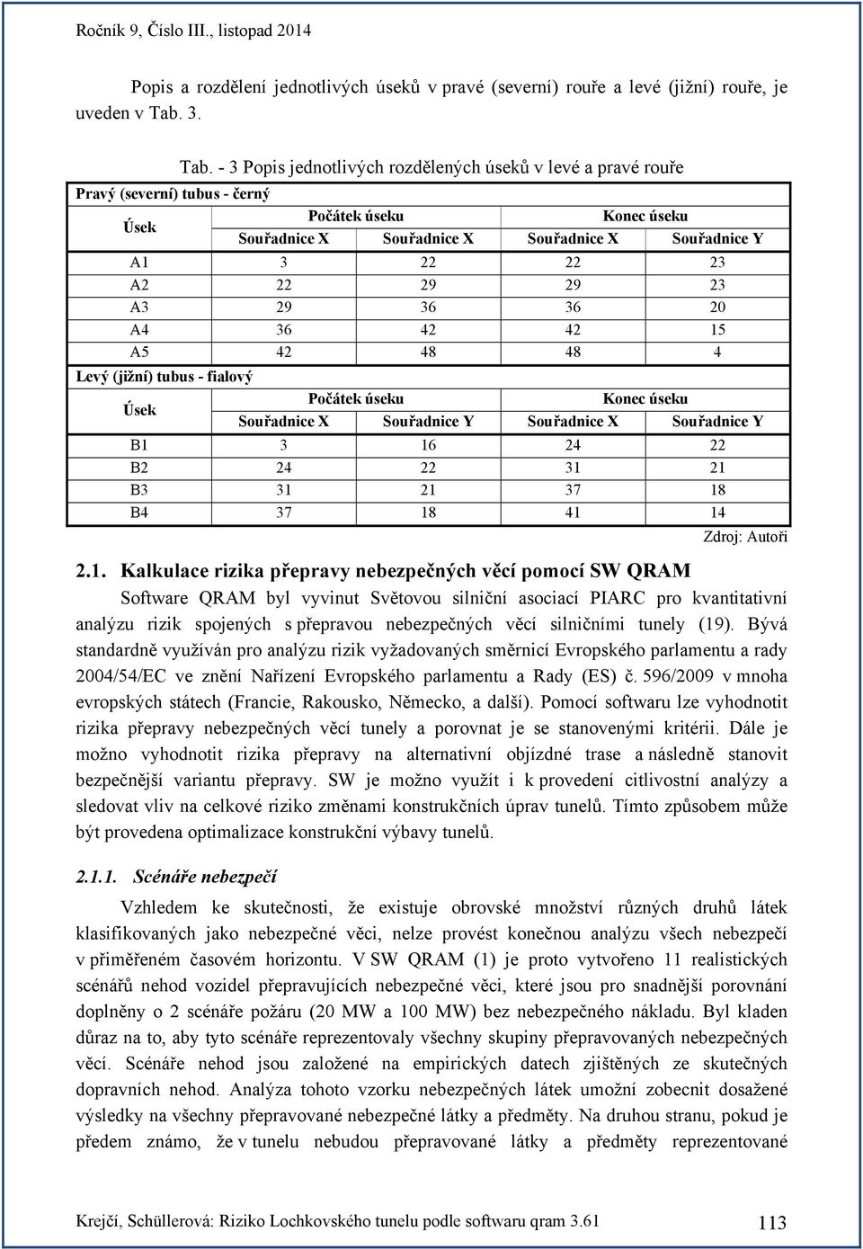 - 3 Popis jednotlivých rozdělených úseků v levé a pravé rouře Pravý (severní) tubus - černý Počátek úseku Konec úseku Úsek Souřadnice X Souřadnice X Souřadnice X Souřadnice Y A1 3 22 22 23 A2 22 29