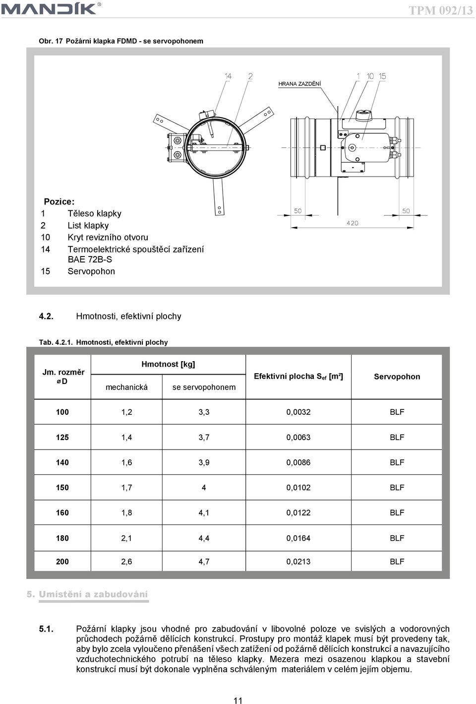 rozměr D mechanická Hmotnost [kg] se servopohonem Efektivní plocha S ef [m ] Servopohon 00,, 0,00 BLF 5,4,7 0,006 BLF 40,6,9 0,0086 BLF 50,7 4 0,00 BLF 60,8 4, 0,0 BLF 80, 4,4 0,064 BLF 00,6 4,7 0,0