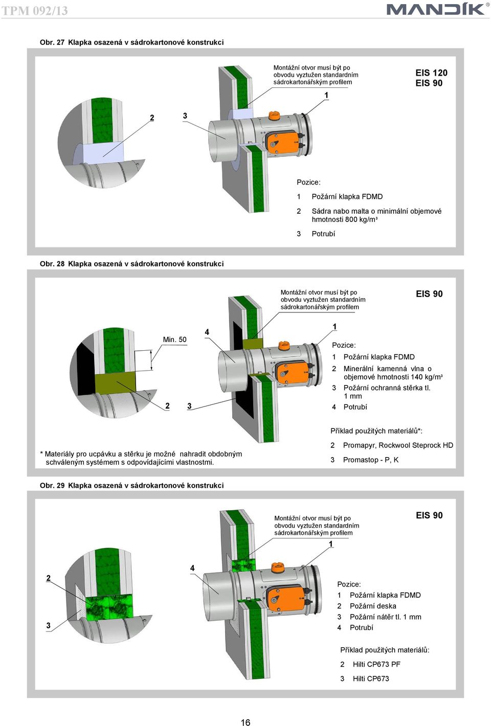 hmotnosti 800 kg/m Potrubí Obr. 8 Klapka osazená v sádrokartonové konstrukci Montážní otvor musí být po obvodu vyztužen standardním sádrokartonářským profilem Min.