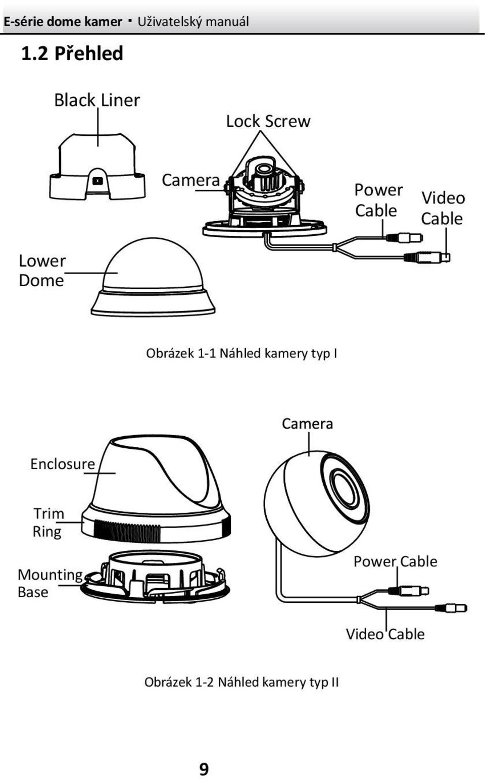 kamery typ I Enclosure Trim Ring Mounting Base