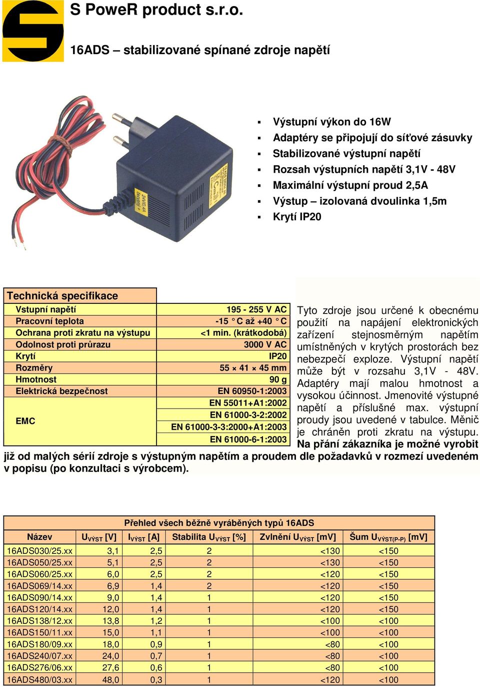 (krátkodobá) Odolnost proti průrazu 3000 V AC Krytí IP20 Rozměry 55 41 45 mm Hmotnost 90 g Elektrická bezpečnost EN 60950-1:2003 EN 55011+A1:2002 EMC EN 61000-3-2:2002 EN 61000-3-3:2000+A1:2003 EN