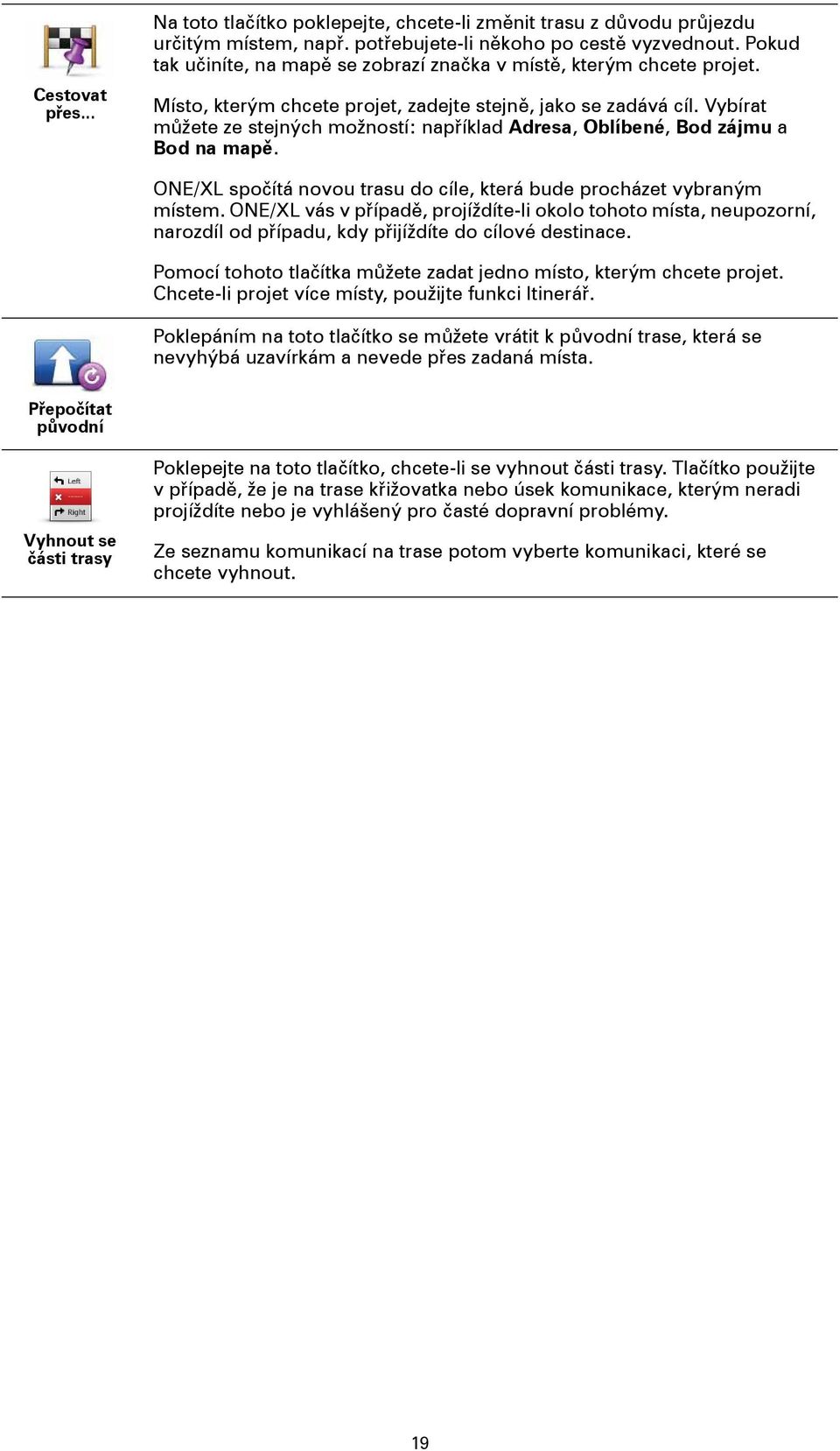 Vybírat můžete ze stejných možností: například Adresa, Oblíbené, Bod zájmu a Bod na mapě. ONE/XL spočítá novou trasu do cíle, která bude procházet vybraným místem.