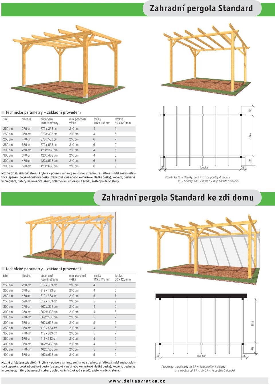 0 cm 3 cm 423 x 433 cm 210 cm 4 6 0 cm 4 cm 423 x 533 cm 210 cm 6 7 62 0 cm 5 cm 423 x 633 cm 210 cm 6 9 Možné příslušenství: pouze u varianty se šikmou střechou: asfaltová šindel anebo asfaltová