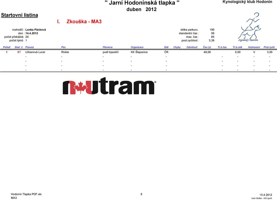 4.2012 standardní čas : 56 počet překážek 20 max.