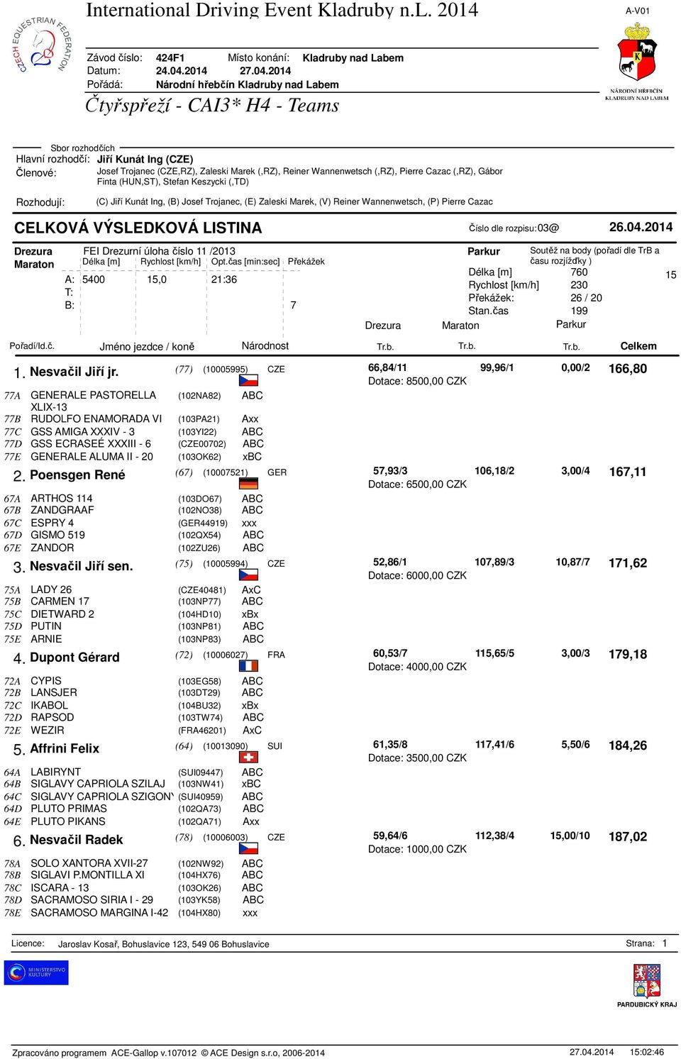 (77) (10005995) CZE 77A GENERALE PASTORELLA (102NA82) ABC XLIX-13 77B RUDOLFO ENAMORADA VI (103PA21) Axx 77C GSS AMIGA XXXIV - 3 (103YI22) ABC 77D GSS ECRASEÉ XXXIII - 6 (CZE00702) ABC 77E GENERALE