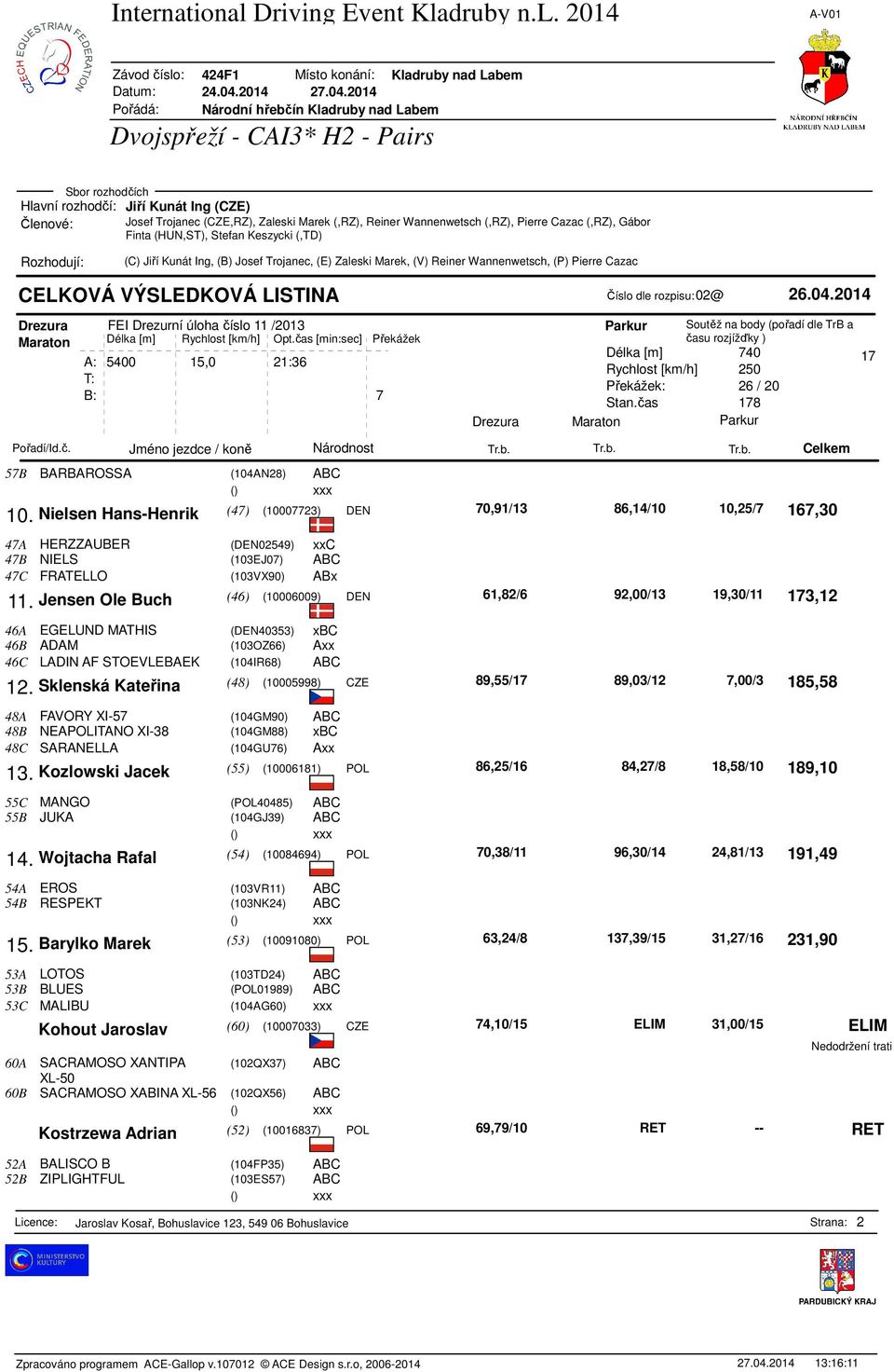 Jensen Ole Buch (46) (10006009) DEN 46A EGELUND MATHIS (DEN40353) xbc 46B ADAM (103OZ66) Axx 46C LADIN AF STOEVLEBAEK (104IR68) ABC 12.