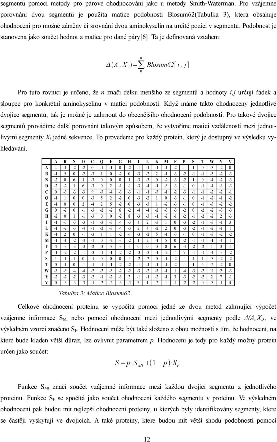 Podobnost je stanovena jako součet hodnot z matice pro dané páry[6].