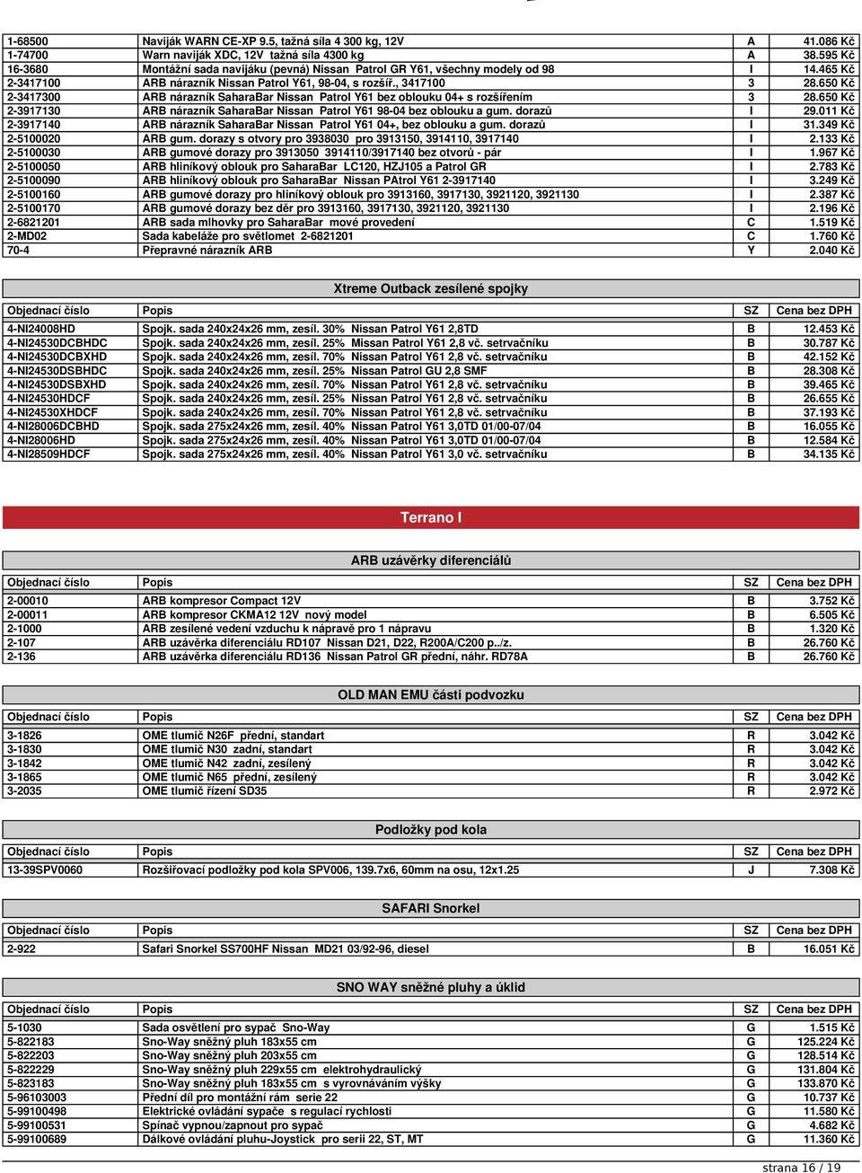 650 Kč 2-3417300 ARB nárazník SaharaBar Nissan Patrol Y61 bez oblouku 04+ s rozšířením 3 28.650 Kč 2-3917130 ARB nárazník SaharaBar Nissan Patrol Y61 98-04 bez oblouku a gum. dorazů I 29.