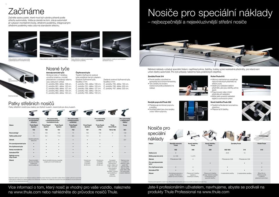 Carriers for Special Loads Nosiče pro speciální náklady the nejbezpečnější most secure a and nejexkluzivnější exclusive roof střešní rack nosiče Patka střešního nosiče pro automobily s