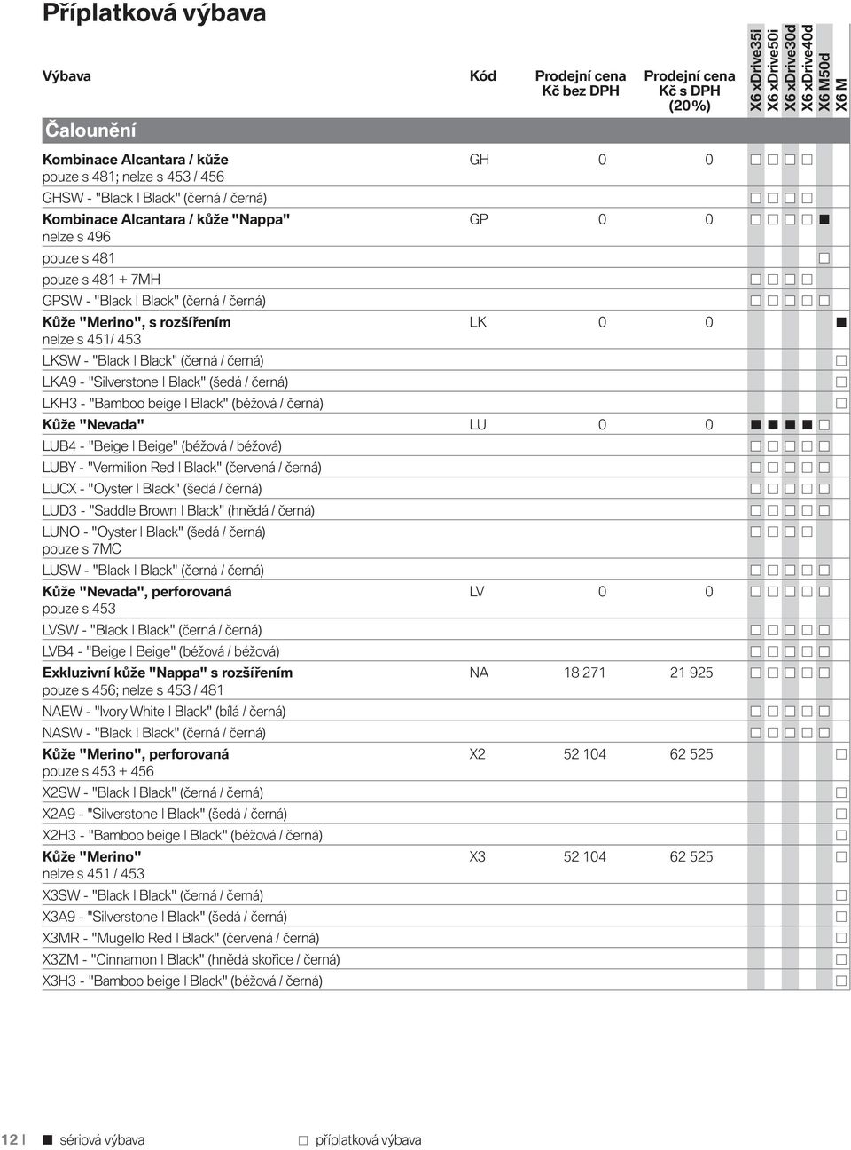 "Silverstone Black" (šedá / černá) LKH3 - "Bamboo beige Black" (béžová / černá) Kůže "Nevada" LU 0 0 LUB4 - "Beige Beige" (béžová / béžová) LUBY - "Vermilion Red Black" (červená / černá) LUCX -