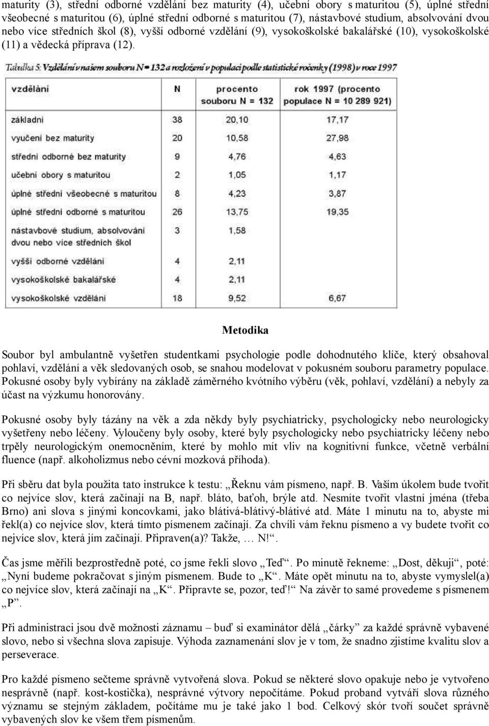 Metodika Soubor byl ambulantně vyšetřen studentkami psychologie podle dohodnutého klíče, který obsahoval pohlaví, vzdělání a věk sledovaných osob, se snahou modelovat v pokusném souboru parametry