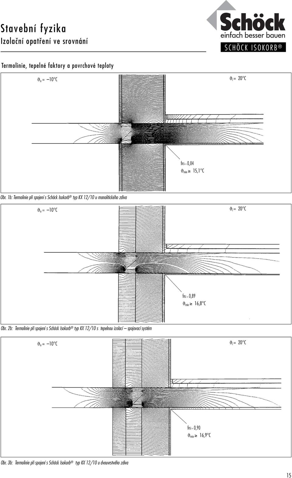 1b: Termolinie pfii spojení s Schöck Isokorb typ KX 12/10 u monolitického zdiva ϑ a = 10 C ϑ i = 20 C frsi = 0,89 ϑ min 16,8 C Obr.