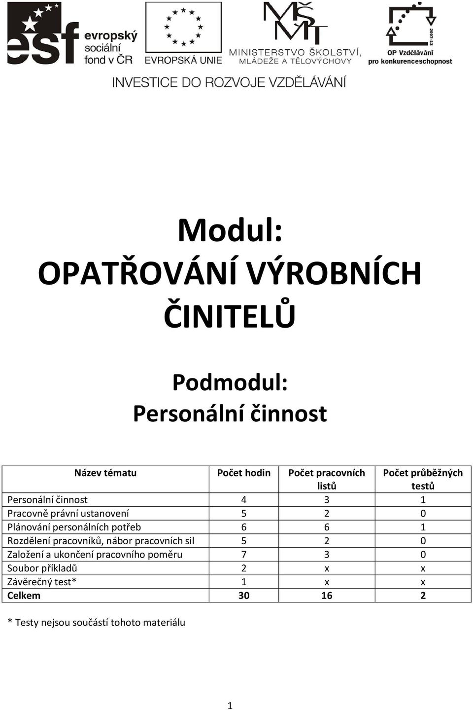 Plánování personálních potřeb 6 6 1 Rozdělení pracovníků, nábor pracovních sil 5 2 0 Založení a ukončení