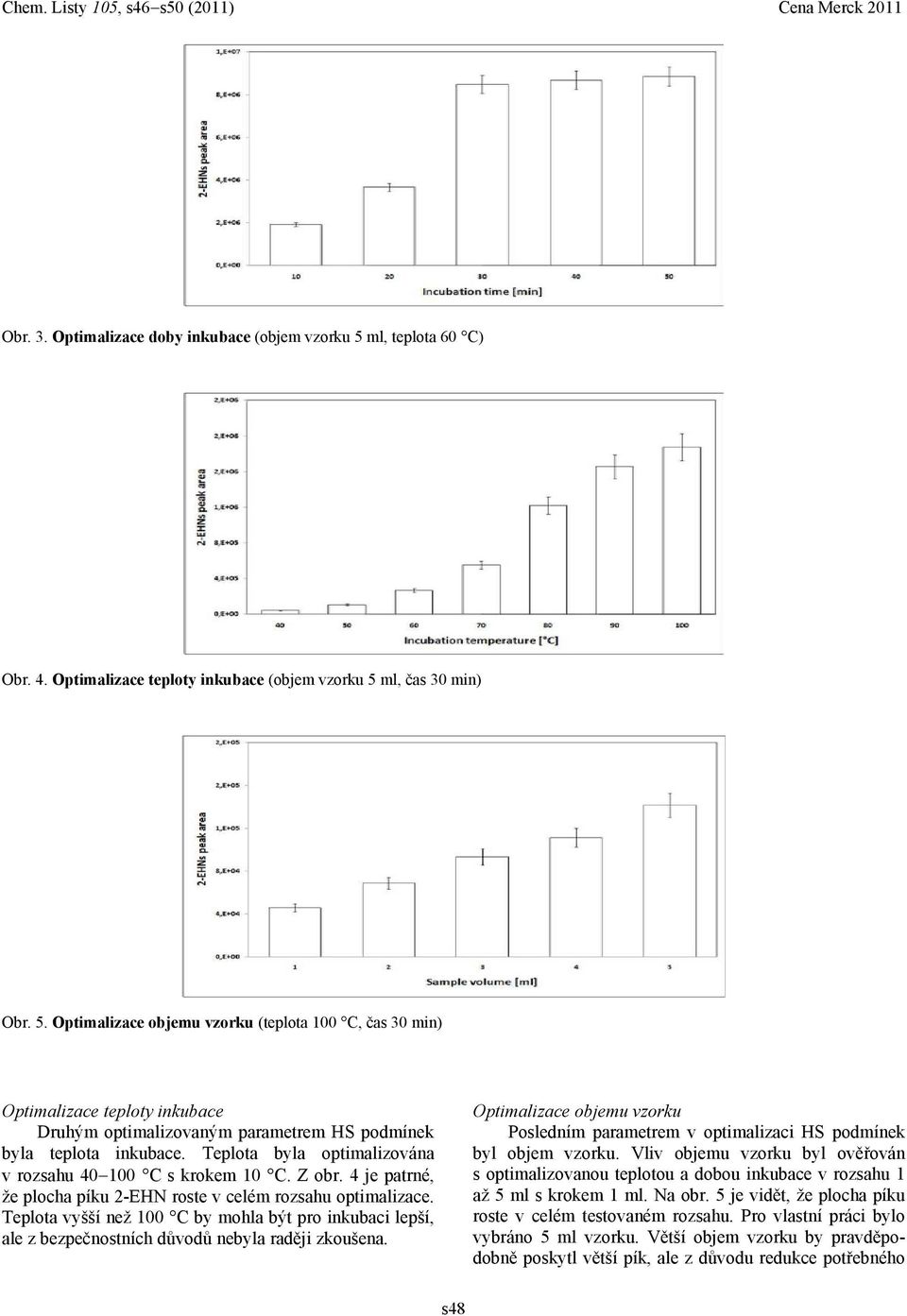 ml, čas 30 min) Obr. 5. Optimalizace objemu vzorku (teplota 100 C, čas 30 min) Optimalizace teploty inkubace Druhým optimalizovaným parametrem HS podmínek byla teplota inkubace.