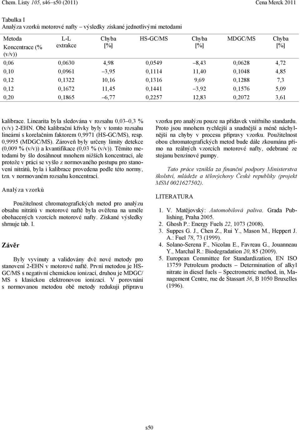 Linearita byla sledována v rozsahu 0,03 0,3 % (v/v) 2-EHN. Obě kalibrační křivky byly v tomto rozsahu lineární s korelačním faktorem 0,9971 (HS-GC/MS), resp. 0,9995 (MDGC/MS).