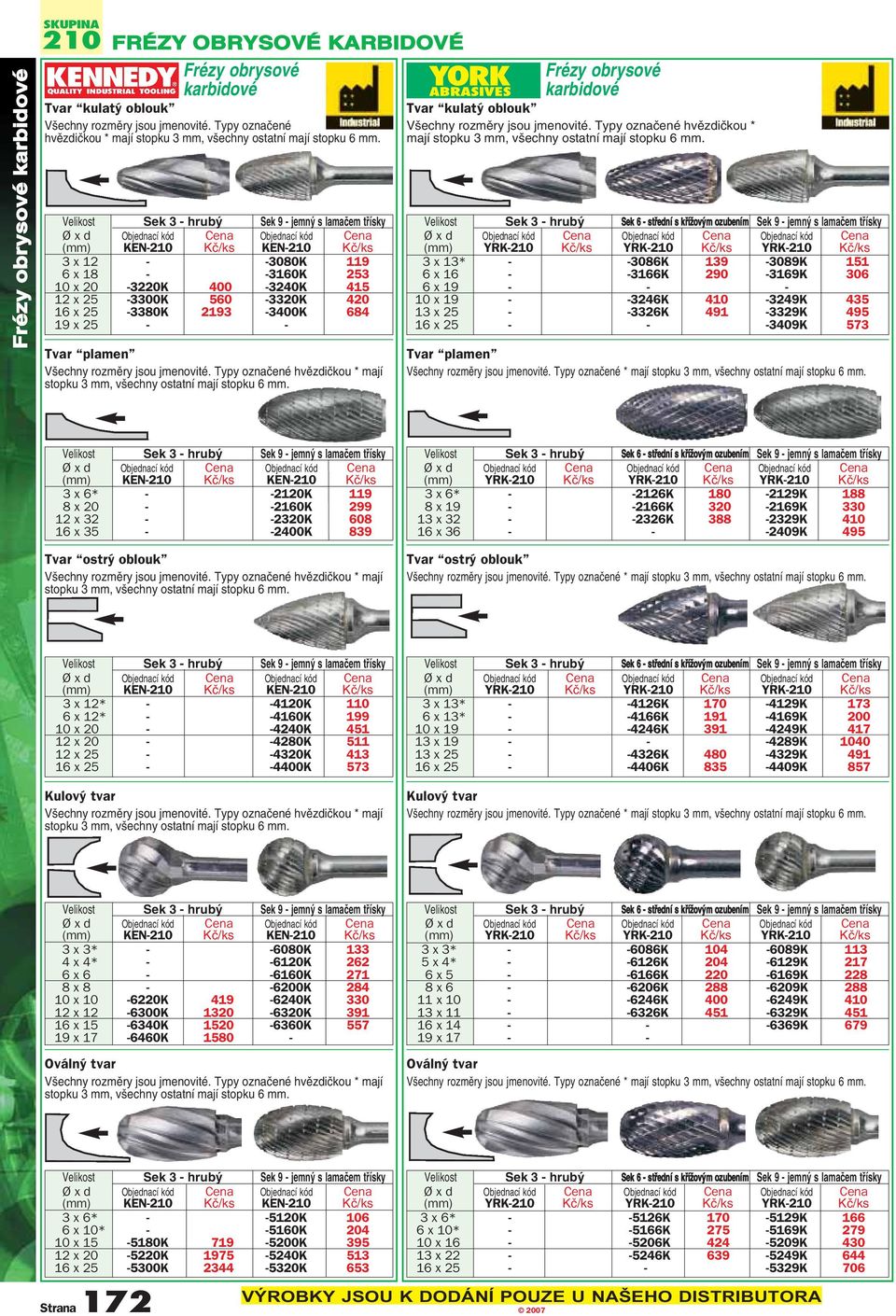 Velikost Sek 3 - hrub Sek 9 - jemn s lamaãem tfiísky Ø x d KEN-210 KEN-210 3 x 12 - -3080K 119 6 x 18 - -3160K 253 10 x 20-3220K 400-3240K 415 12 x 25-3300K 560-3320K 420 16 x 25-3380K 2193-3400K 684