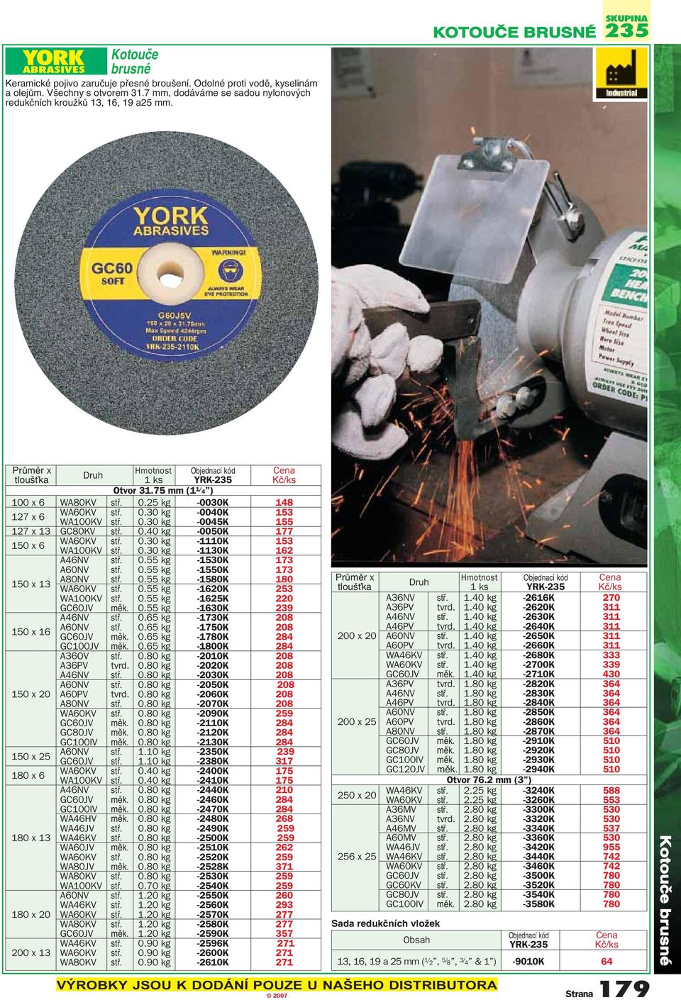 30 kg -0040K -0045K 153 155 127 x 13 GC80KV stfi. 0.40 kg -0050K 177 150 x 6 WA60KV WA100KV stfi. stfi. 0.30 kg 0.30 kg -1110K -1130K 153 162 A46NV stfi. 0.55 kg -1530K 173 A60NV stfi. 0.55 kg -1550K 173 150 x 13 A80NV WA60KV stfi.