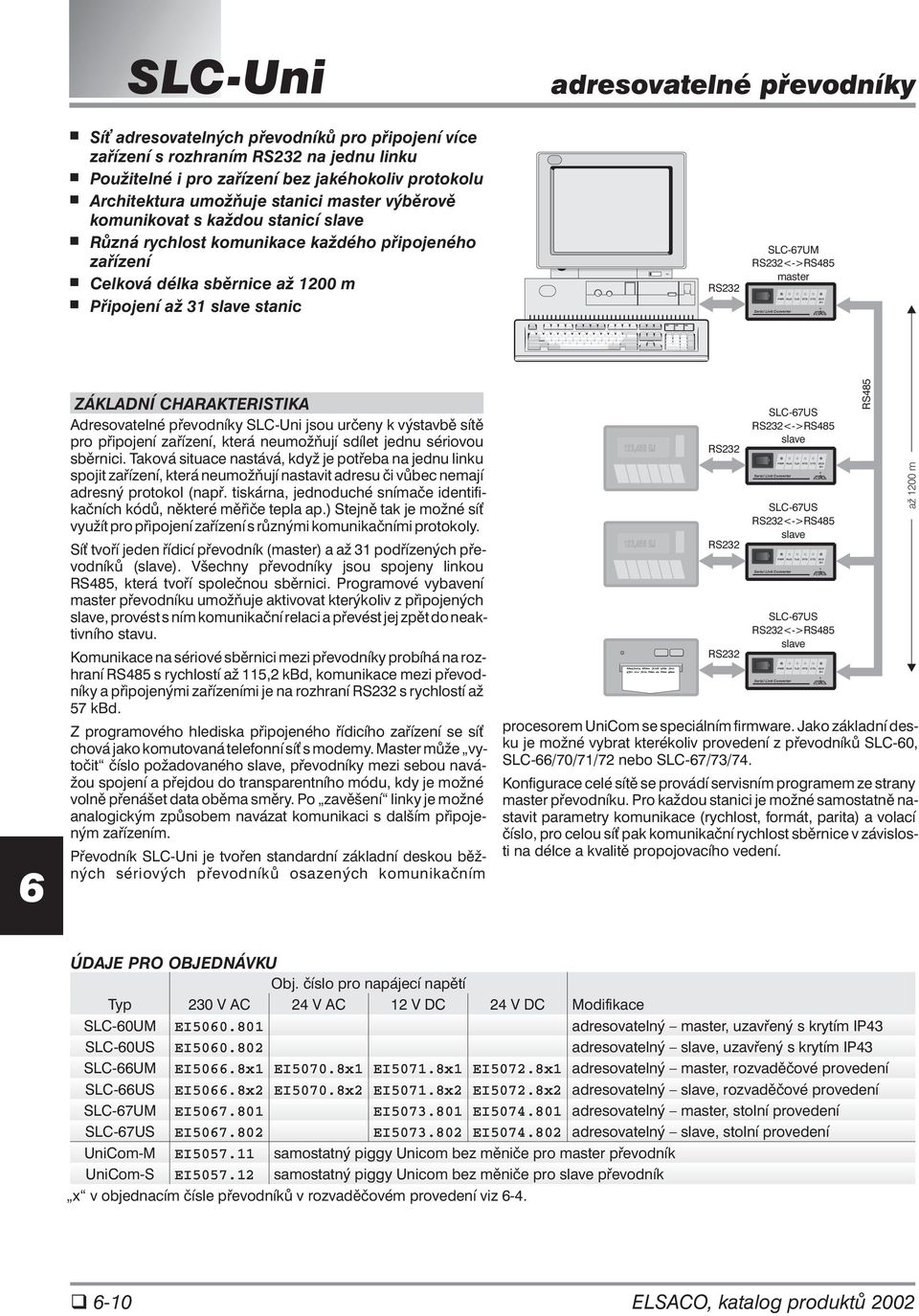 stanic RS SLC-UM RS<->RS master ZÁKLADNÍ CHARAKTRISTIKA Adresovatelné pøevodníky SLC-Uni jsou urèeny k výstavbì sítì pro pøipojení zaøízení, která neumožòují sdílet jednu sériovou sbìrnici.