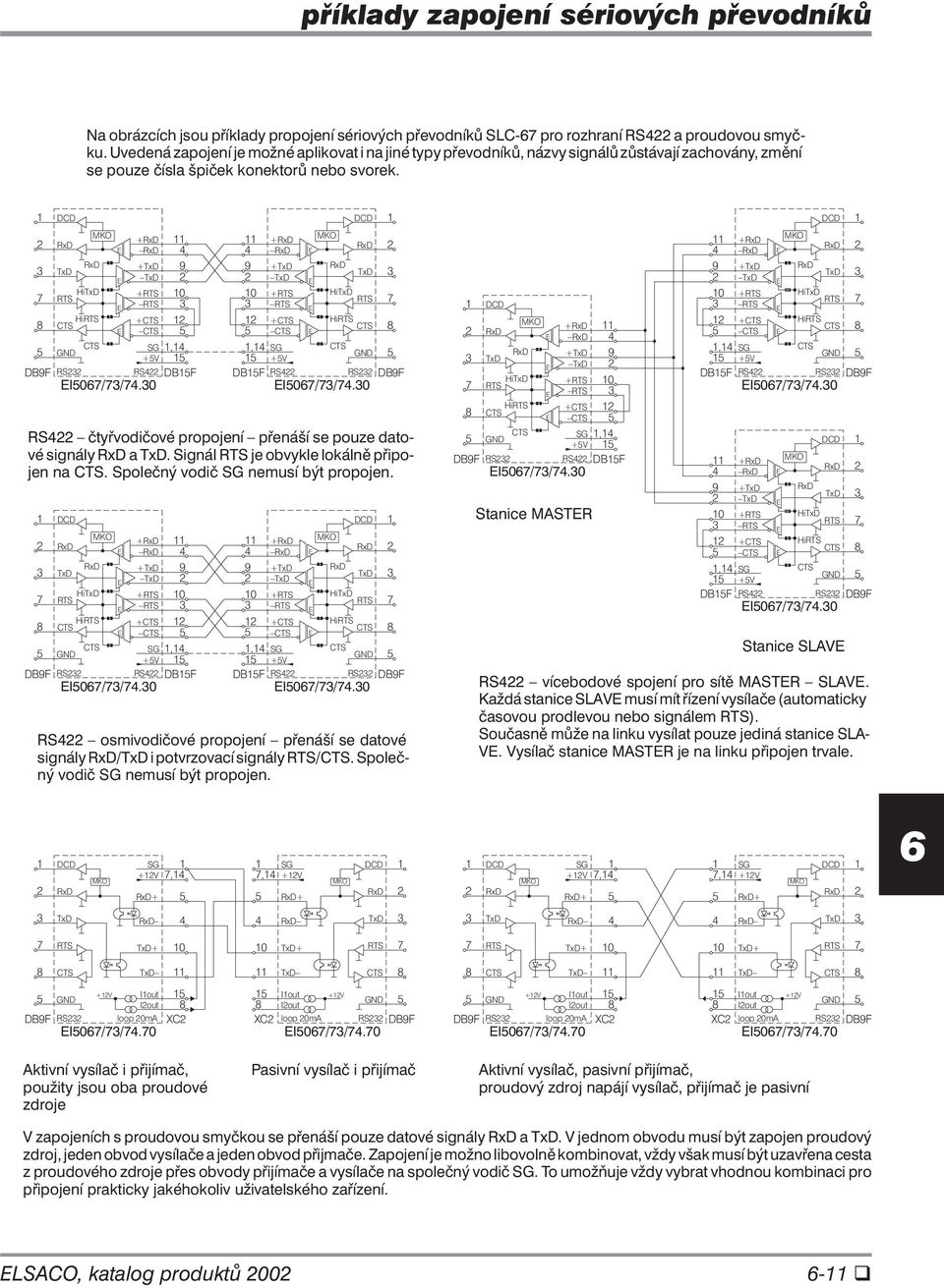 0 + + + + + + + + 0, +V RS DBF 0, +V RS DBF 0 0 + + + + +V + + + + +V Hi Hi, DBF RS RS I0//.0 DBF RS ètyøvodièové propojení pøenáší se pouze datové signály a. Signál je obvykle lokálnì pøipojen na.