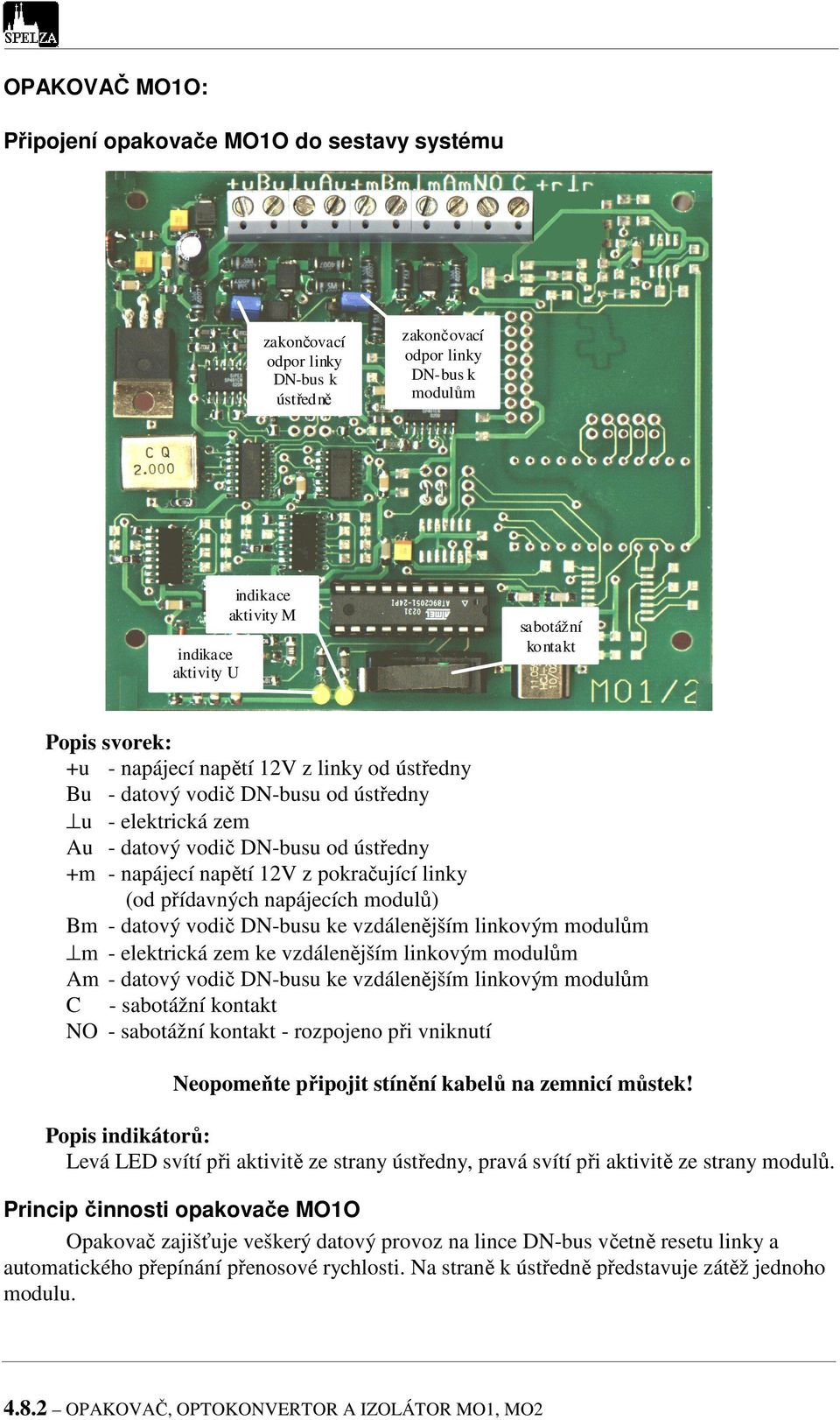 vodič u ke vzdálenějším linkovým modulům m - elektrická zem ke vzdálenějším linkovým modulům Am - datový vodič u ke vzdálenějším linkovým modulům C - sabotážní kontakt NO - sabotážní kontakt -