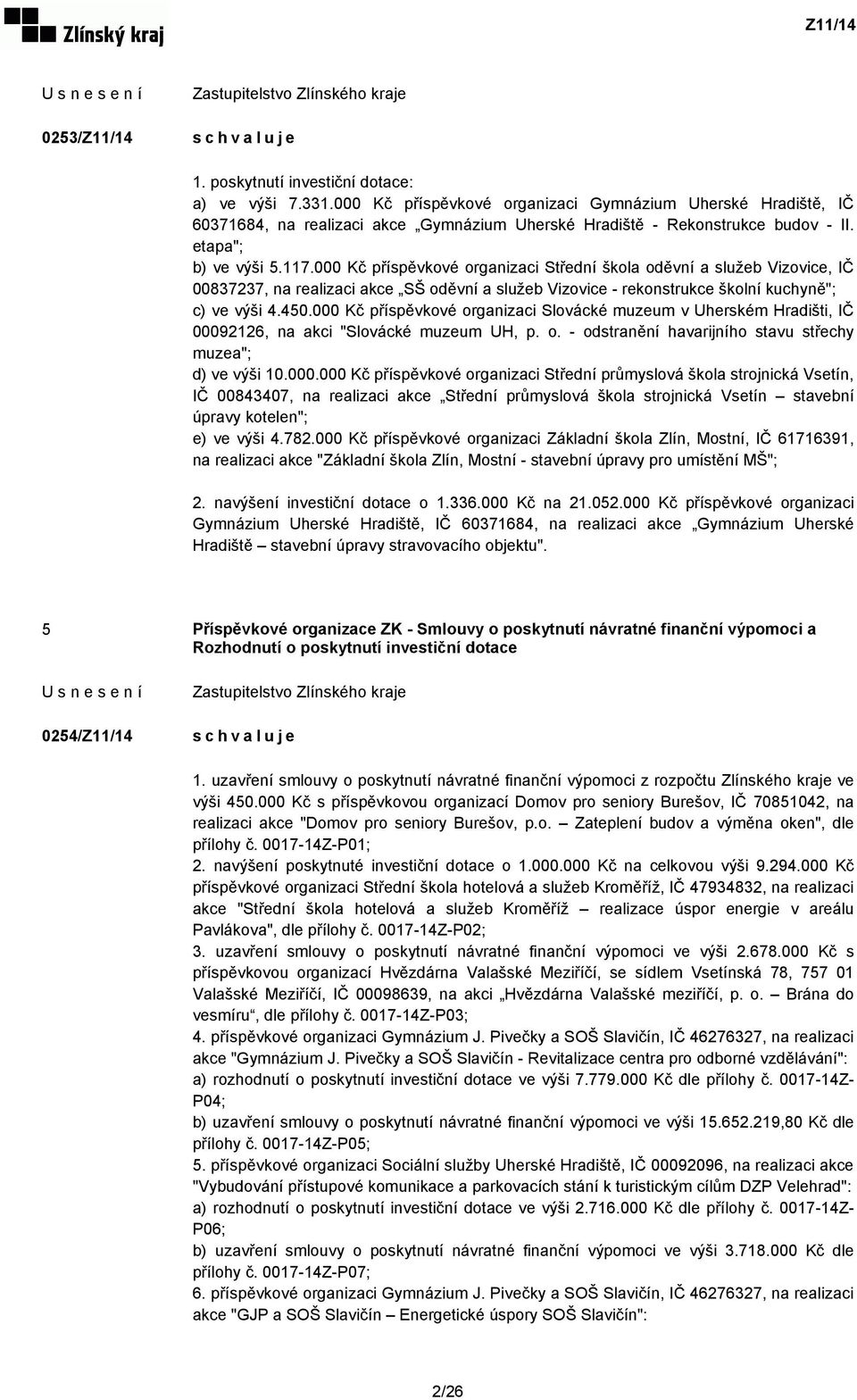 000 Kč příspěvkové organizaci Střední škola oděvní a služeb Vizovice, IČ 00837237, na realizaci akce SŠ oděvní a služeb Vizovice - rekonstrukce školní kuchyně"; c) ve výši 4.450.