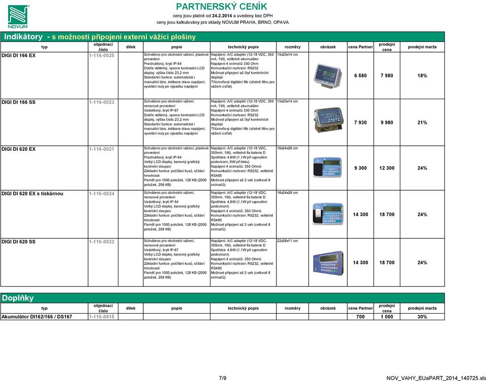 volitelně akumulátor Napájení 4 snímačů 350 Ohm Možnost připojení až čtyř kontrolních displejů Tříúrovňový digitální filtr (včetně filtru pro vážení zvířat) marže 6 580 7 980 18% DIGI DI 166 SS