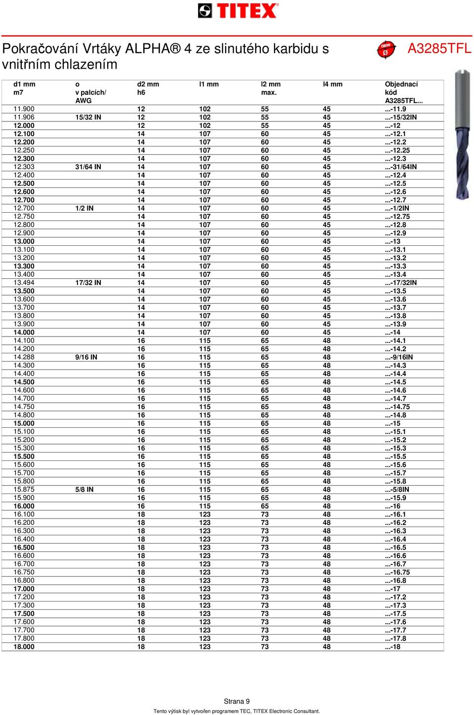 ..-12.5 12.600 14 107 60 45...-12.6 12.700 14 107 60 45...-12.7 12.700 1/2 IN 14 107 60 45...-1/2IN 12.750 14 107 60 45...-12.75 12.800 14 107 60 45...-12.8 12.900 14 107 60 45...-12.9 13.