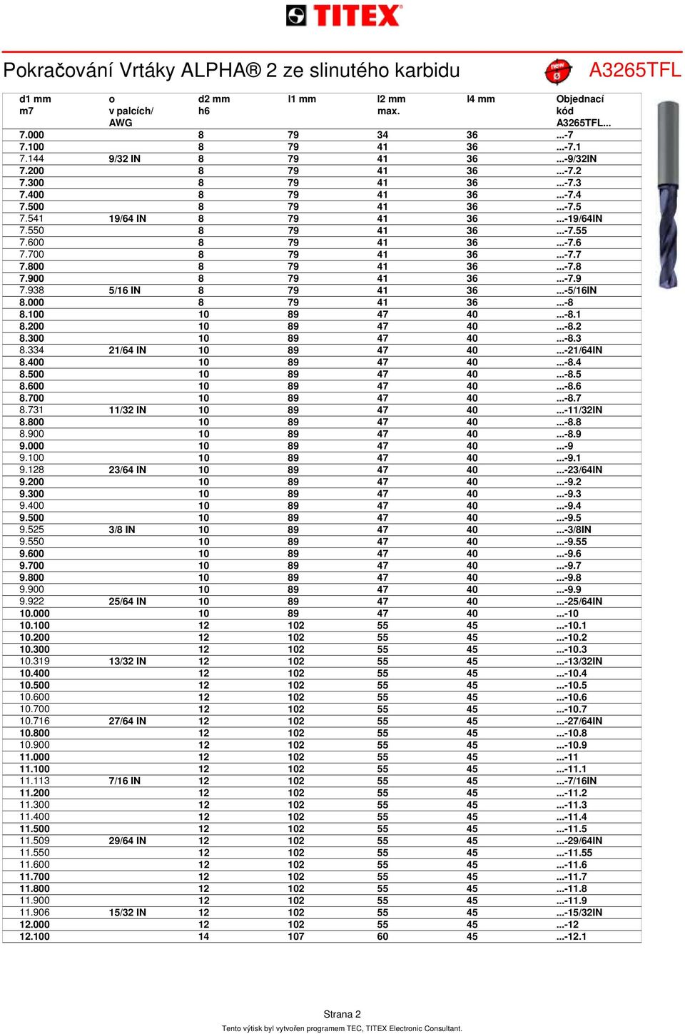 938 5/16 IN 8 79 41 36...-5/16IN 8.000 8 79 41 36...-8 8.100 10 89 47 40...-8.1 8.200 10 89 47 40...-8.2 8.300 10 89 47 40...-8.3 8.334 21/64 IN 10 89 47 40...-21/64IN 8.400 10 89 47 40...-8.4 8.