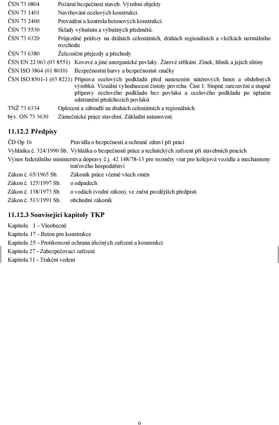 Průjezdné průřezy na dráhách celostátních, dráhách regionálních a vlečkách normálního rozchodu ČSN 73 6380 Železniční přejezdy a přechody ČSN EN 22 063 (03 8551) Kovové a jiné anorganické povlaky.