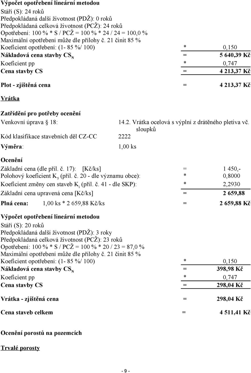 21 činit 85 % Koeficient opotřebení: (1-85 %/ 100) * 0,150 Nákladová cena stavby CS N = 5 640,39 Kč Koeficient pp * 0,747 Cena stavby CS = 4 213,37 Kč Plot - zjištěná cena = 4 213,37 Kč Vrátka