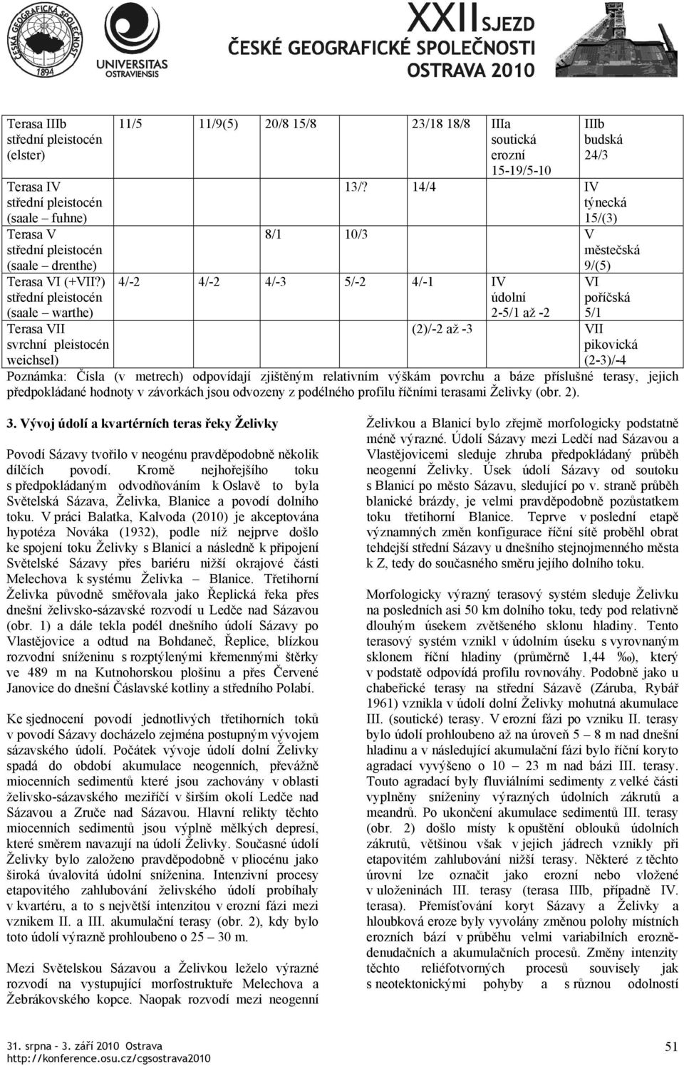 14/4 IV týnecká 15/(3) 8/1 10/3 V městečská 9/(5) 4/-2 4/-2 4/-3 5/-2 4/-1 IV údolní VI poříčská 5/1 2-5/1 až -2 (2)/-2 až -3 VII pikovická (2-3)/-4 weichsel) Poznámka: Čísla (v metrech) odpovídají