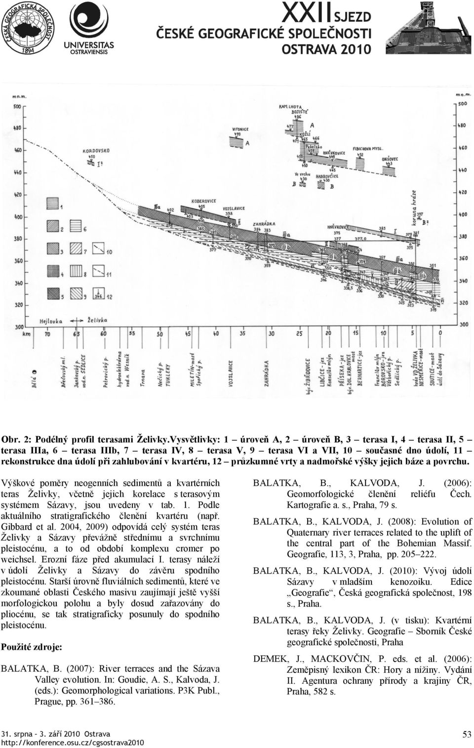 zahlubování v kvartéru, 12 průzkumné vrty a nadmořské výšky jejich báze a povrchu.