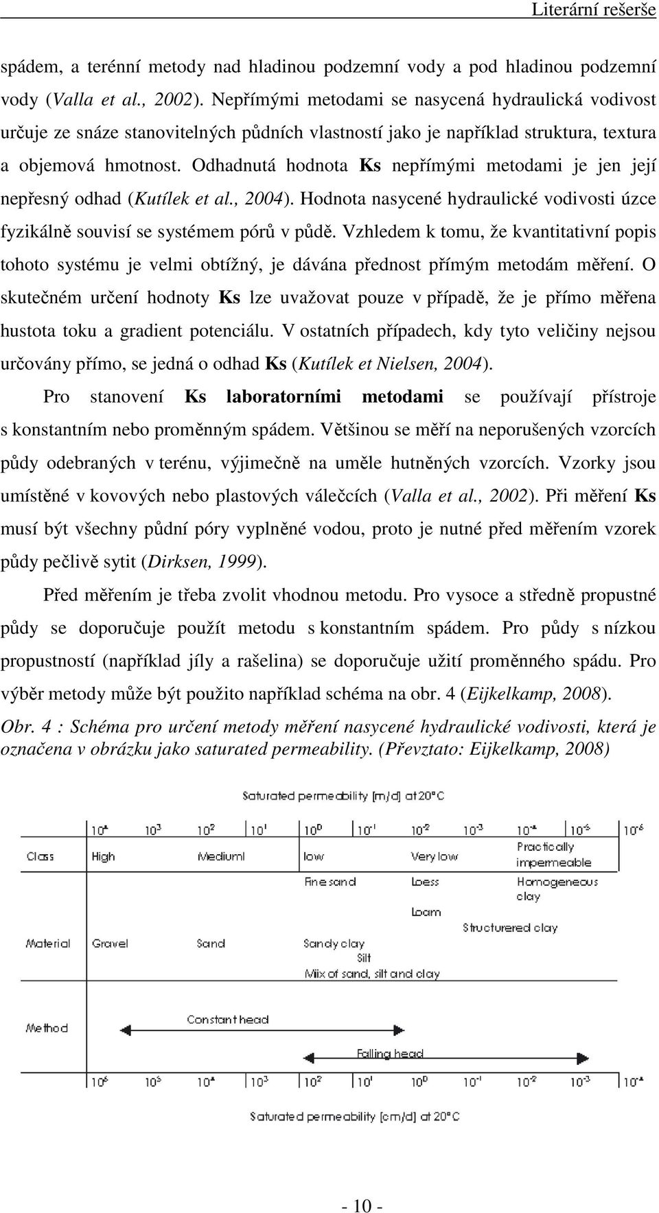 Odhadnutá hodnota Ks nepřímými metodami je jen její nepřesný odhad (Kutílek et al., 2004). Hodnota nasycené hydraulické vodivosti úzce fyzikálně souvisí se systémem pórů v půdě.