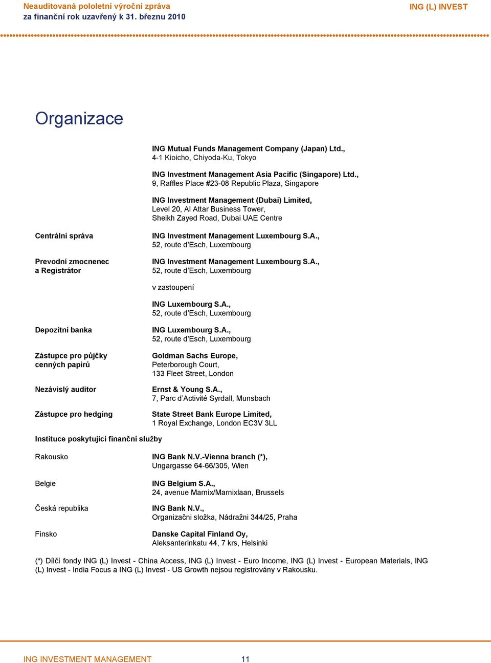 zmocnenec a Registrátor ING Investment Management Luxembourg S.A.