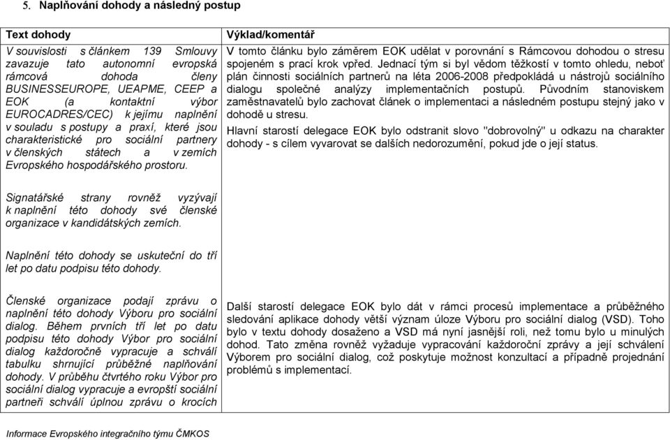 Výklad/komentář V tomto článku bylo záměrem EOK udělat v porovnání s Rámcovou dohodou o stresu spojeném s prací krok vpřed.