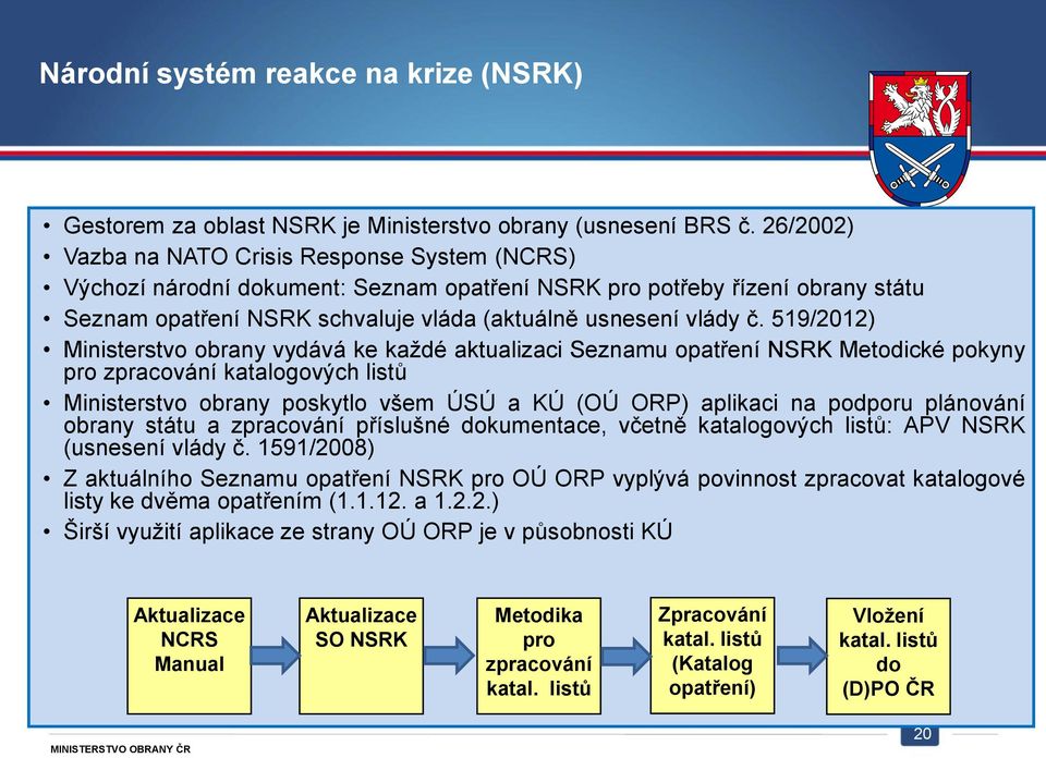 519/2012) Ministerstvo obrany vydává ke každé aktualizaci Seznamu opatření NSRK Metodické pokyny pro zpracování katalogových listů Ministerstvo obrany poskytlo všem ÚSÚ a KÚ (OÚ ORP) aplikaci na