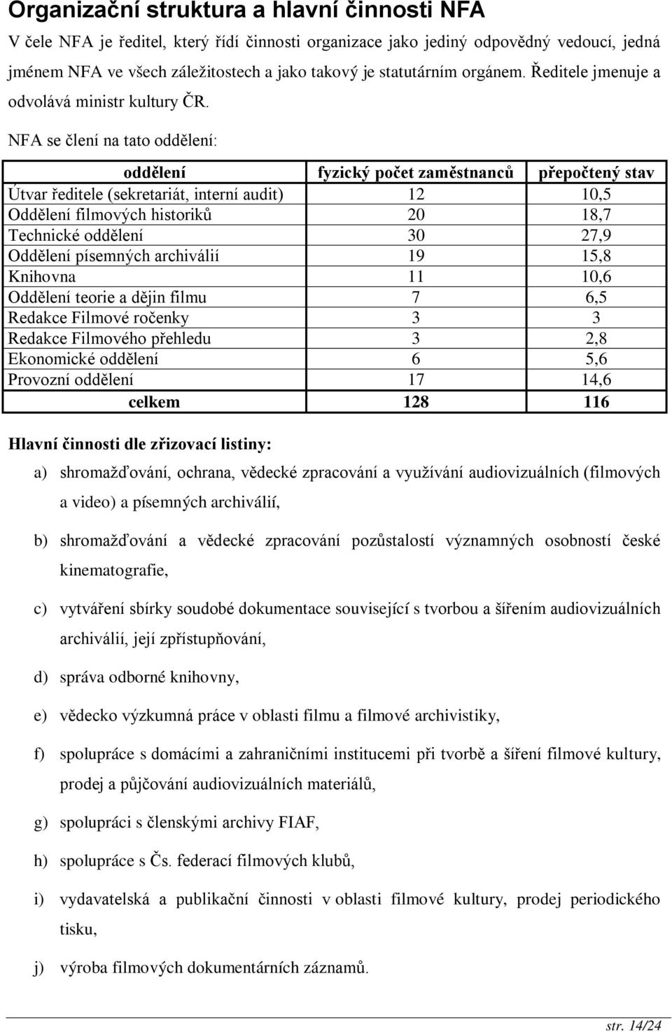 NFA se člení na tato oddělení: oddělení fyzický počet zaměstnanců přepočtený stav Útvar ředitele (sekretariát, interní audit) 12 10,5 Oddělení filmových historiků 20 18,7 Technické oddělení 30 27,9