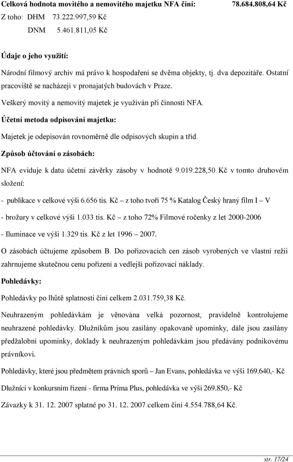 Veškerý movitý a nemovitý majetek je využíván při činnosti NFA. Účetní metoda odpisování majetku: Majetek je odepisován rovnoměrně dle odpisových skupin a tříd.