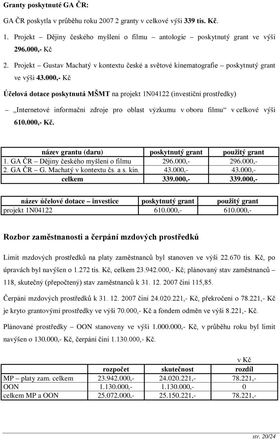 000,- Kč Účelová dotace poskytnutá MŠMT na projekt 1N04122 (investiční prostředky) Internetové informační zdroje pro oblast výzkumu v oboru filmu v celkové výši 610.000,- Kč. název grantu (daru) poskytnutý grant použitý grant 1.