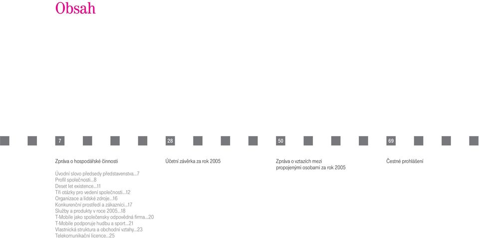 ..17 Služby a produkty v roce 2005...18 T-Mobile jako spoleèensky odpovìdná firma...20 T-Mobile podporuje hudbu a sport.