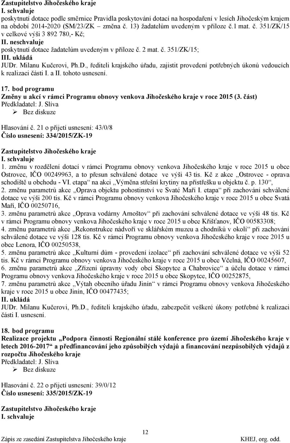 a II. tohoto usnesení. 17. bod programu Změny u akcí v rámci Programu obnovy venkova Jihočeského kraje v roce 2015 (3. část) Předkladatel: J. Slíva Hlasování č.