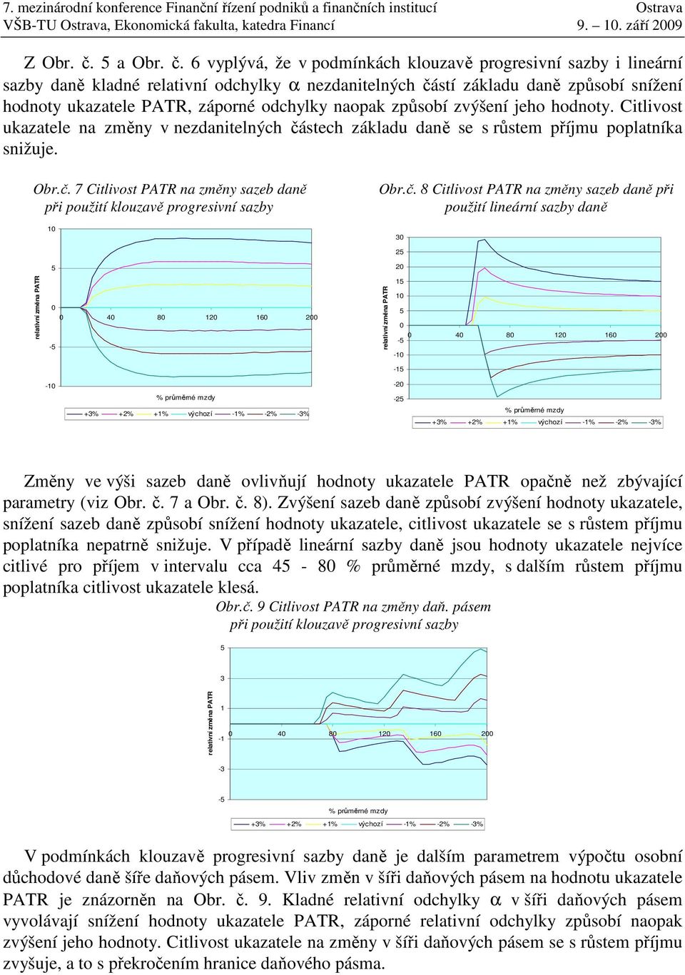 6 vyplývá, že v podmínkách klouzavě progresivní sazby i lineární sazby daně kladné relativní odchylky α nezdanitelných částí základu daně způsobí snížení hodnoty ukazatele PATR, záporné odchylky