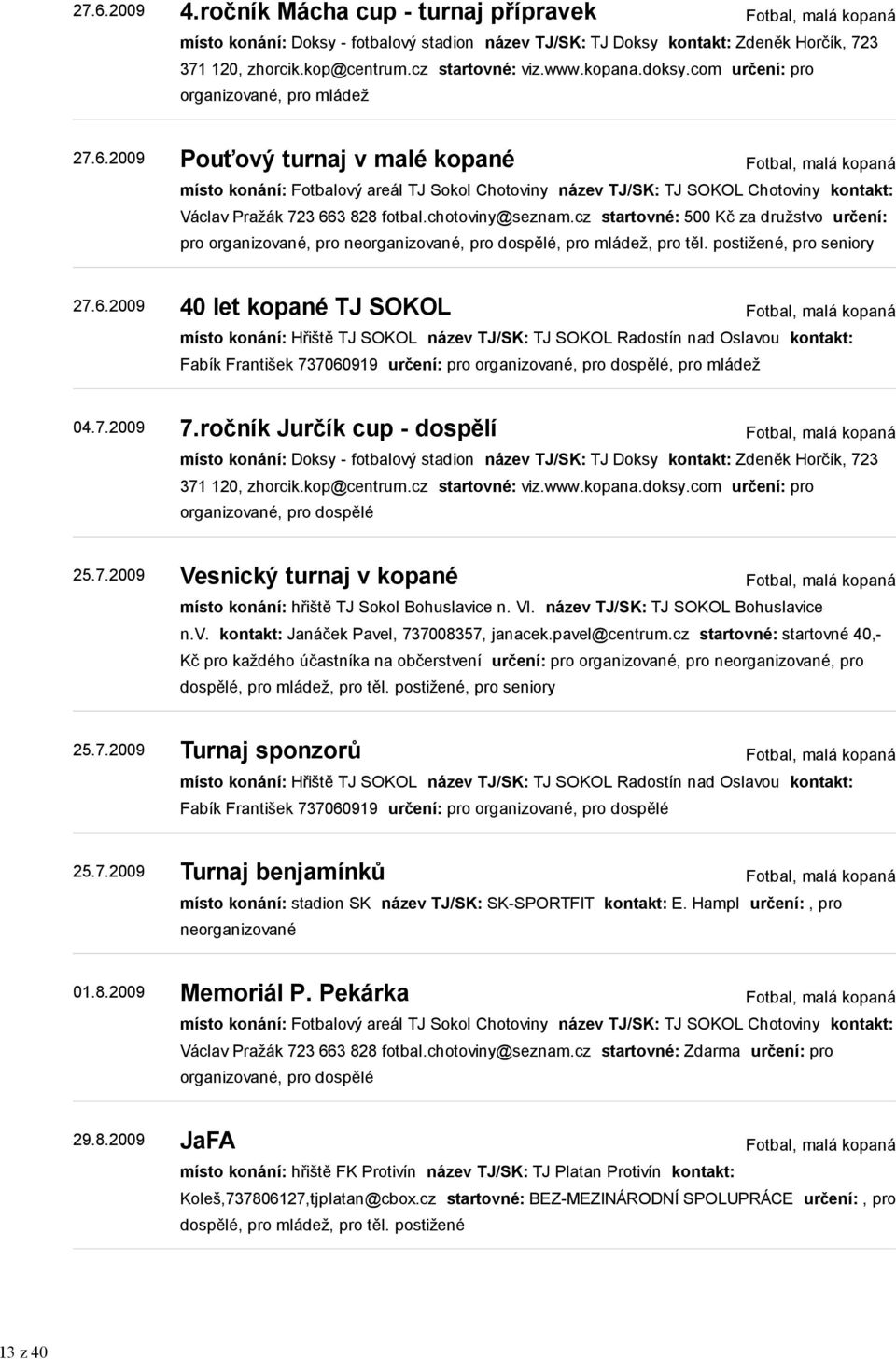 2009 Pouťový turnaj v malé kopané místo konání: Fotbalový areál TJ Sokol Chotoviny název TJ/SK: TJ SOKOL Chotoviny kontakt: Václav Pražák 723 663 828 fotbal.chotoviny@seznam.