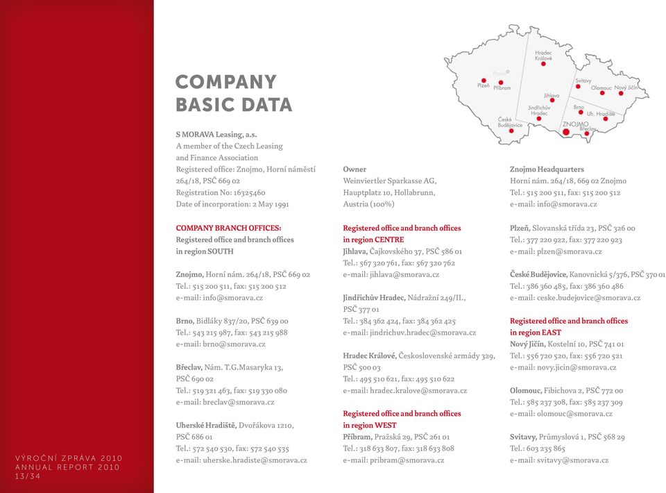 A member of the Czech Leasing and Finance Association Registered office: Znojmo, Horní náměstí 264/18, PSČ 669 02 Registration No: 16325460 Date of incorporation: 2 May 1991 Owner Weinviertler