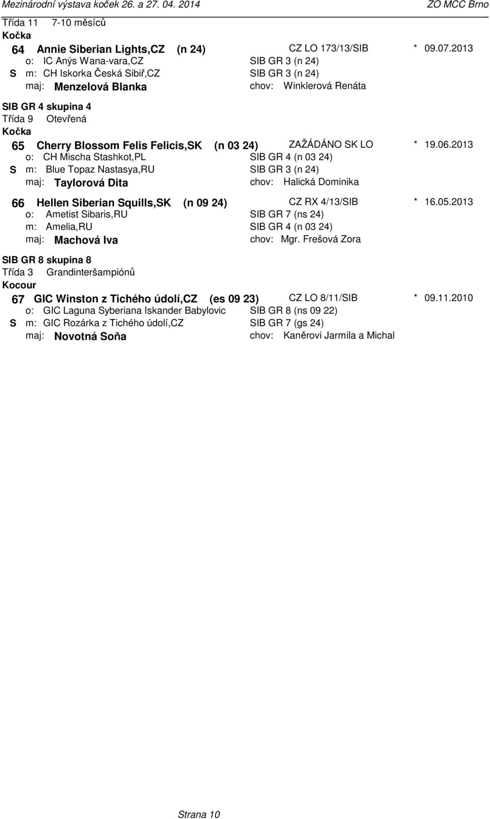 Squills,SK (n 09 24) Ametist Sibaris,RU Amelia,RU maj: Machová Iva CZ RX 4/13/SIB SIB GR 7 (ns 24) SIB GR 4 (n 03 24) Mgr Frešová Zora SIB GR 8 skupina 8 67 GIC Winston z Tichého údolí,cz (es 09 23)